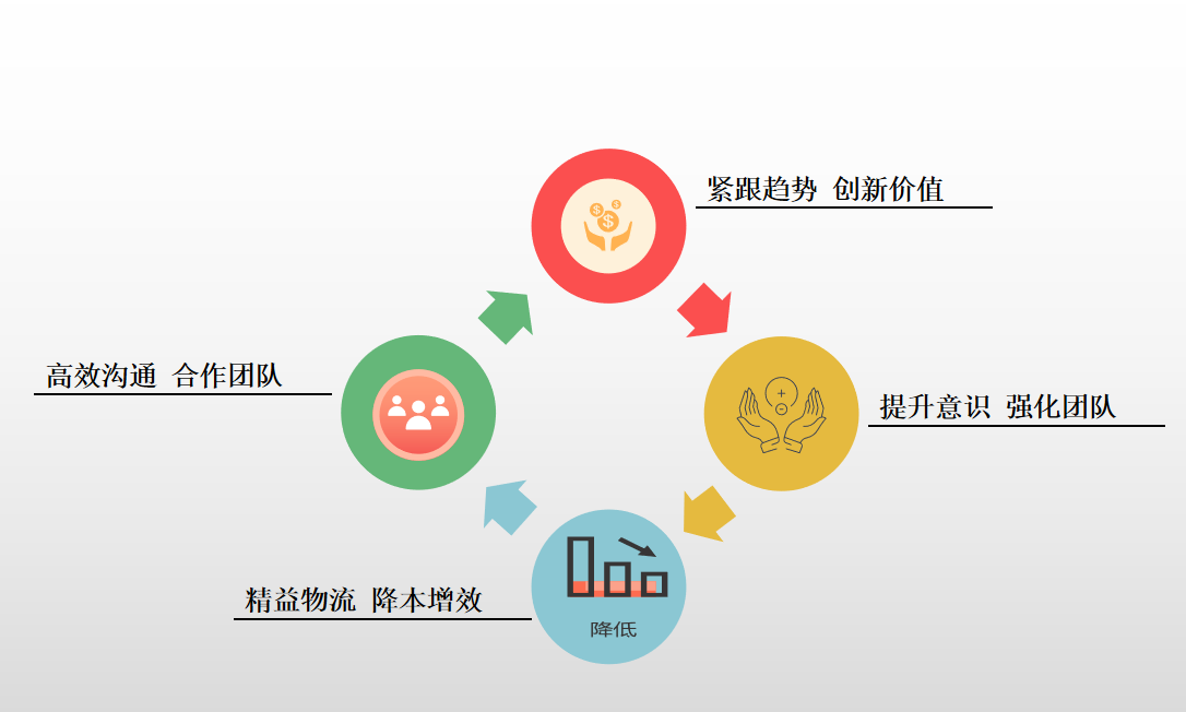 1716274004568551.png 圖片10.png