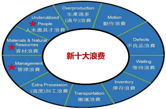 1717552429303758.png 圖片28.png