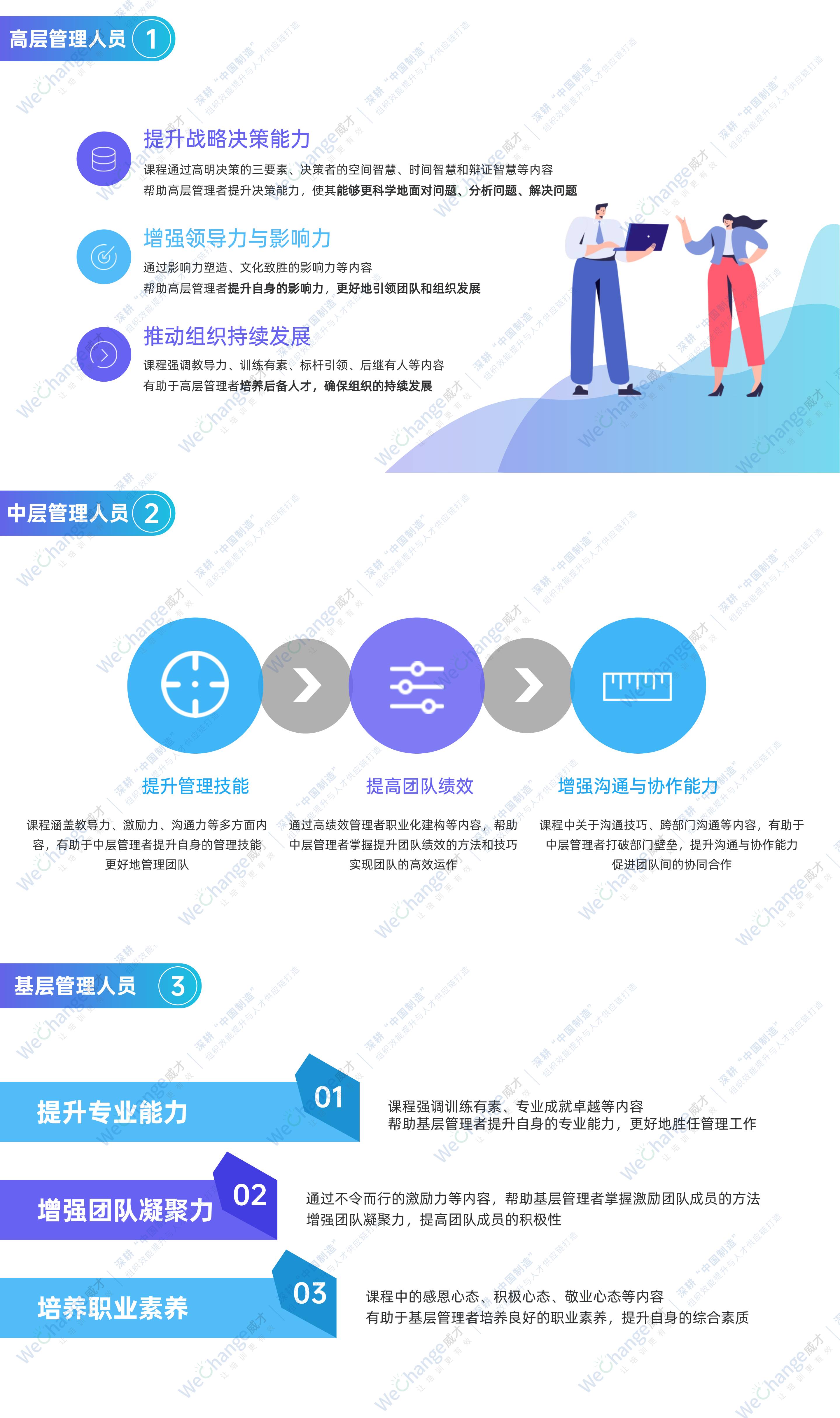 1740122871553668.jpg KPI人力資源關(guān)鍵績效考核PPT(2).jpg