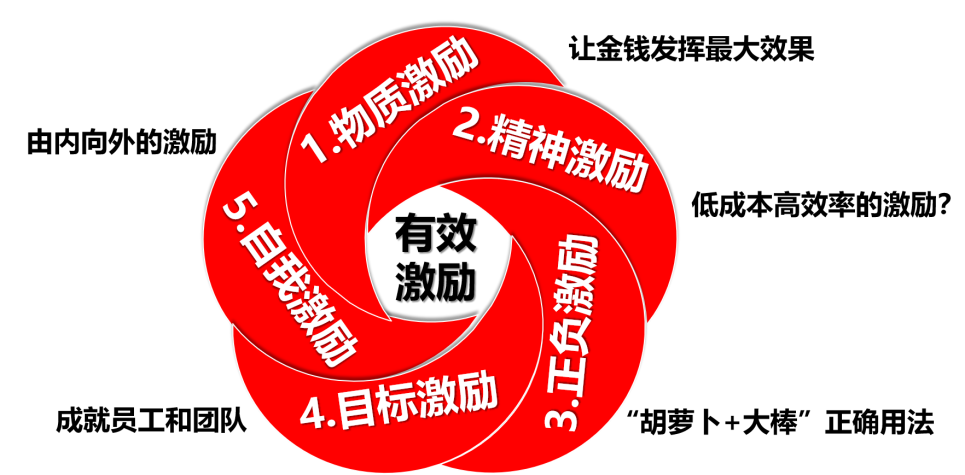 1759049674320088.png 紅花.png