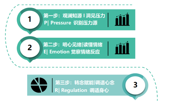 1763364340105705.png image.png