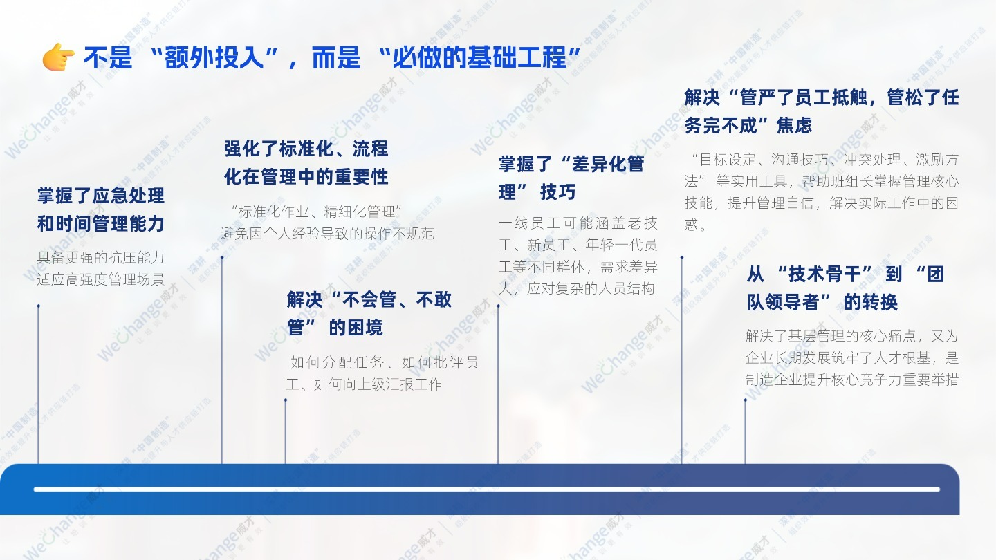 1764918261248219.jpg 藍白簡約畢業(yè)答辯PPT套裝.jpg